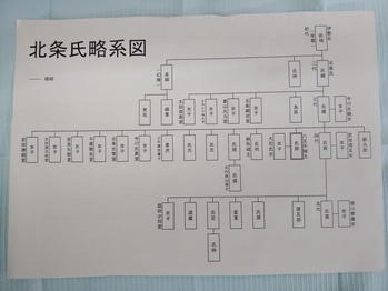 �ۤ����礦����������