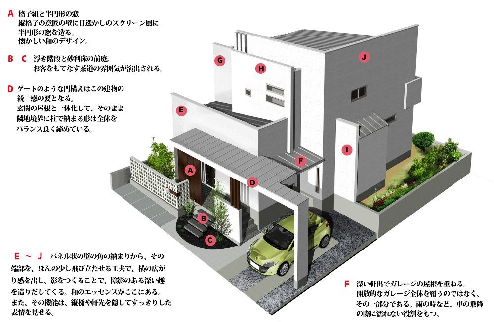 夏季休暇のご連絡 板井敏建築設計室のブログ