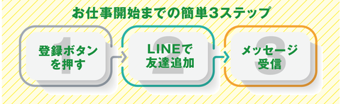 スクリーンショット 2019-09-26 16.28.11