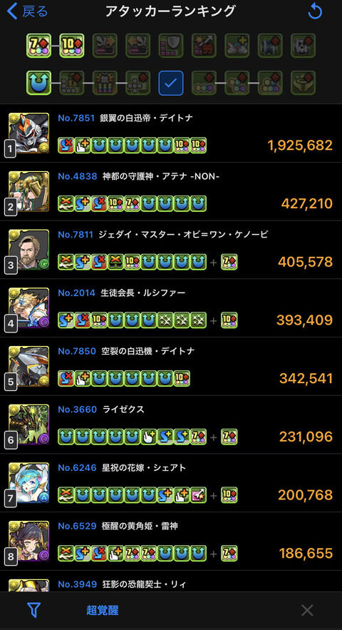 【パズドラ】光打点2位！スキルも地味に優秀なアテナNON必須サブ化ｷﾀ━━━━(ﾟ∀ﾟ)━━━━!!