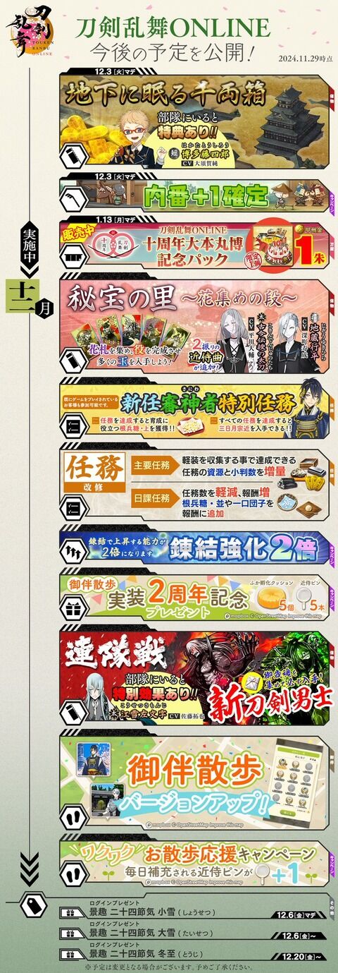 2024年12月の予定表きた！錬結2倍CP、主要任務が改修！江雪さんに特別効果ありの連隊戦！