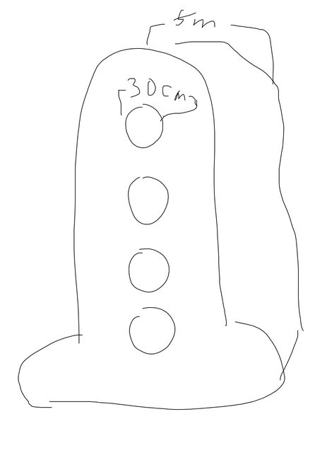 310