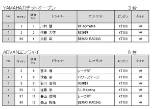 ���ǥåȥ��󥸥祤