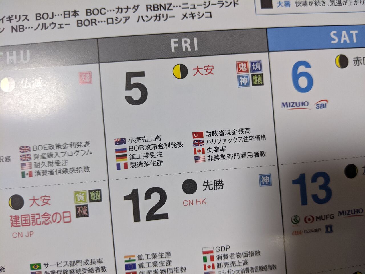 量がすごい！ヒロセ通商の株主優待がとどきました。…スプレッドがヤバいFXの評判 : 痛生活