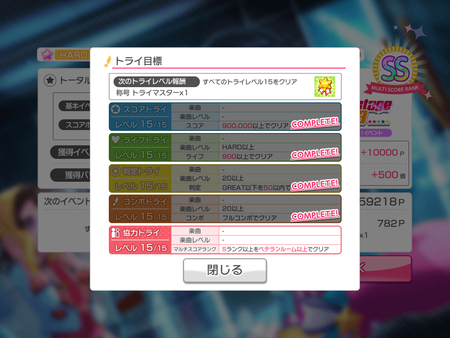 ライブトライ！イベント「Backstage Pass 3」 画像2