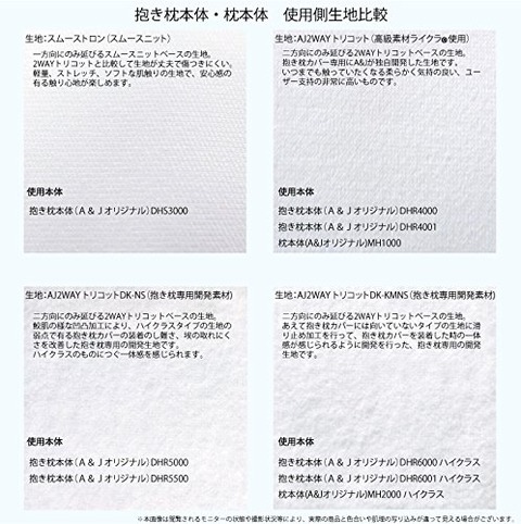 抱き枕本体 生地 比較画像