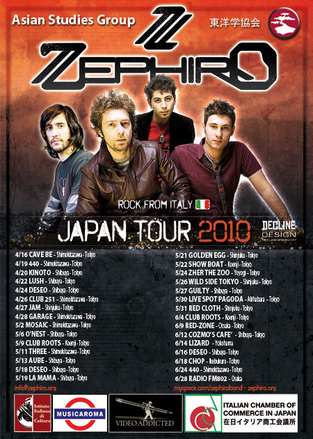 Zephiro2010