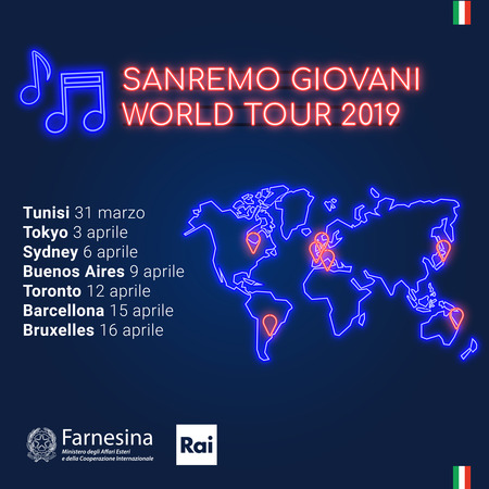 Sanremo Giovani World Tour 2019