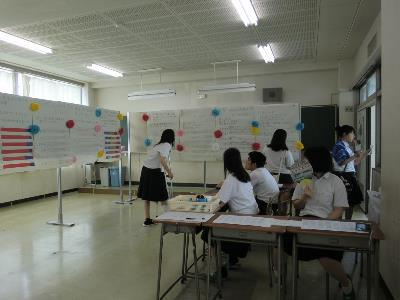保健委員会展示「西高生の食生活を気になる運動部員の食トレについて」