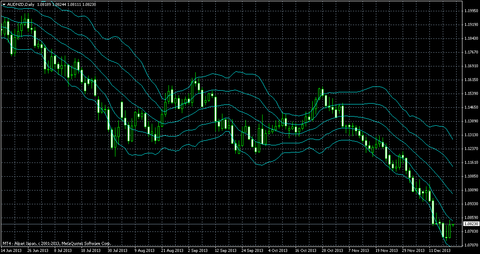 audnzd-d1-alpari-japan-k