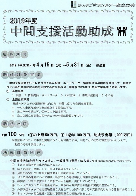 中間支援活動助成(表)