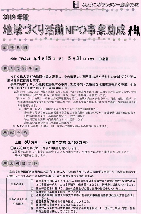 地域づくり活動のNpO事業助成(表)