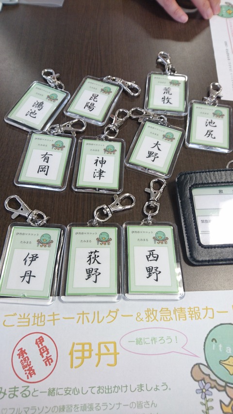 ネーム１