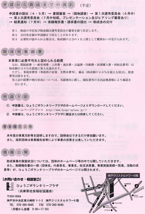 地域づくり活動のNPO事業助成(裏)