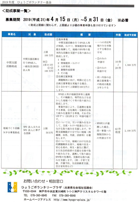 ひょうごボランタリー基金助成事業説明会(裏)