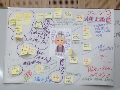 ③昆陽道塚・宮田・双葉南（摂子さん）