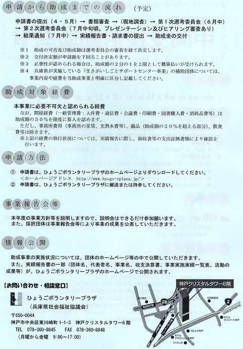 中間支援活動助成(裏)