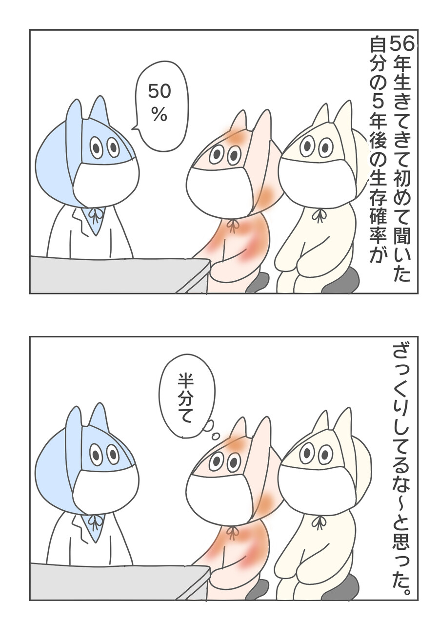 難病日記 病気になって真っ先に思ったこと イッチャマンの教科書 Powered By ライブドアブログ