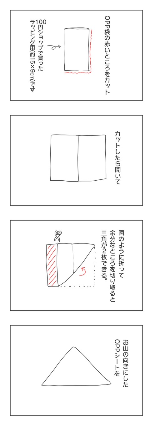 k2