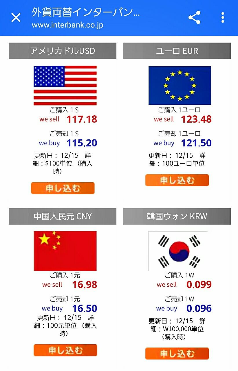 インターバンク いちこ見聞録