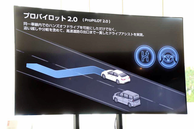 プロパイロット2.0では、ハンズオフドライブだけでなく、高速道路の出口まで運転をアシストする機能も備える。