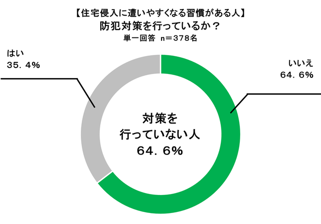 main