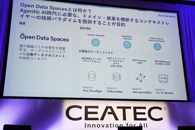 CEATEC079