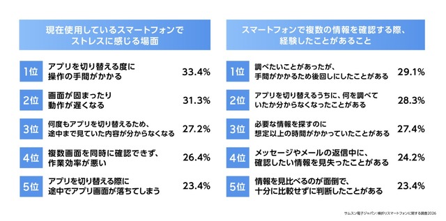 sub9