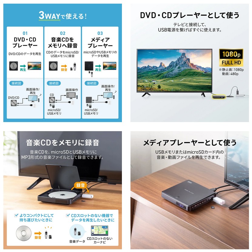 3WAYマルチオーディオDVDプレーヤー コンパクトDVDプレーヤー ZM-3WREC 3倍速録音機能搭載 USBポート搭載 CPRM/VRモード対応 DVD再生 CD再生 USB Amazon | 3WAYマルチオーディオDVDプレーヤー コンパクトDVD