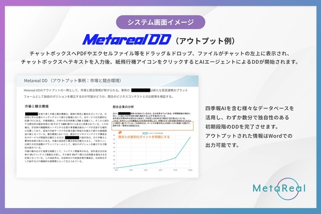 sub2