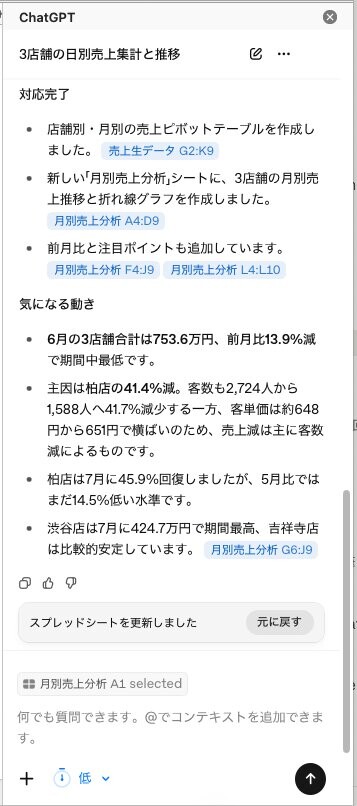 fig30_excel_chatgpt分析
