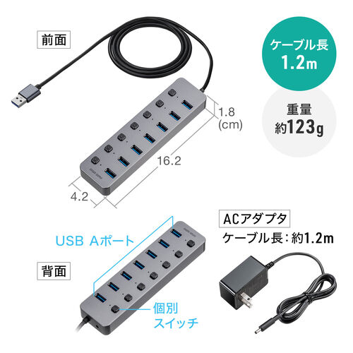 sub8