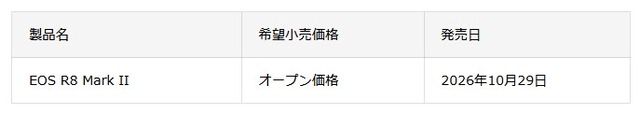 spec
