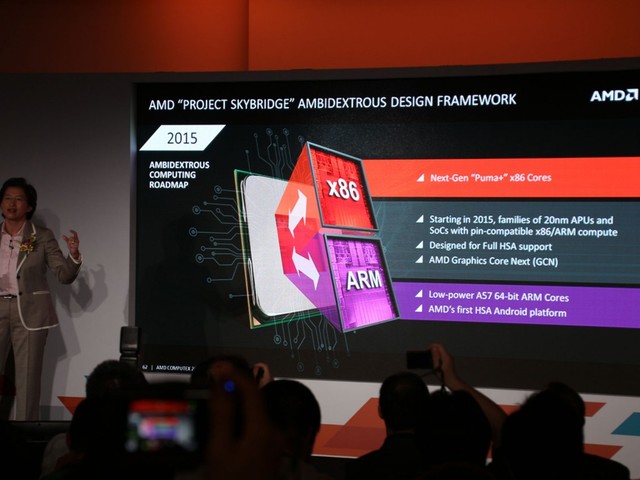 x86とARMでピン互換となるSkyBridge