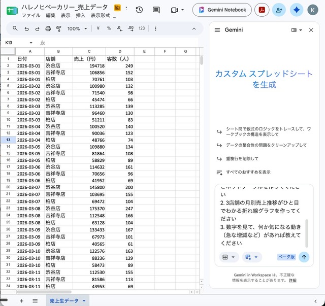 fig03_gsheet_依頼文入力