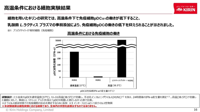投影資料_16