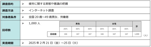 sub9