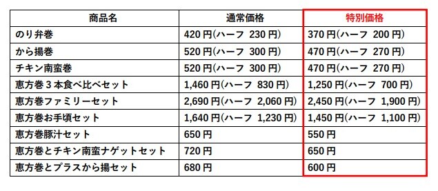 sub3