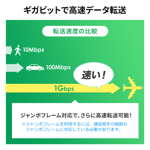 sub9