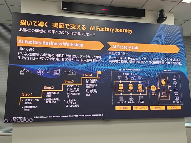 NetApp103
