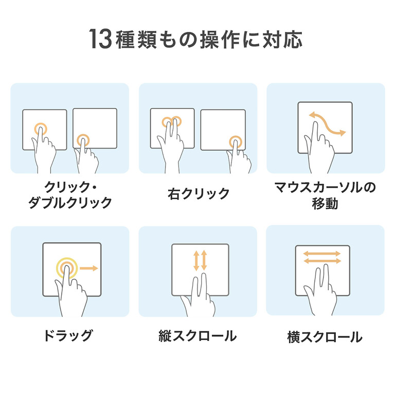 スマホ感覚でパソコンを操作できる！Bluetoothタッチパッド : ITライフ