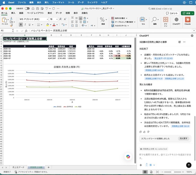 fig29_excel_chatgpt結果と分析
