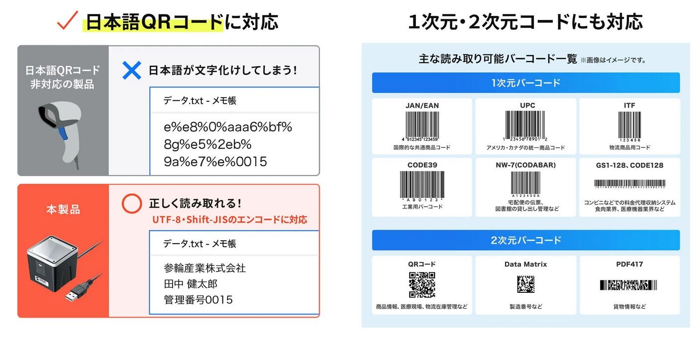 訳あり品送料無料 サンワサプライ 2次元バーコードリーダー 定置式 BCR