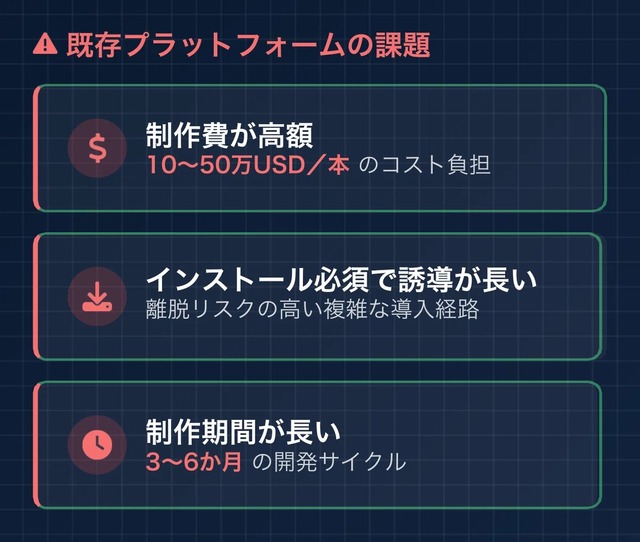 notf03