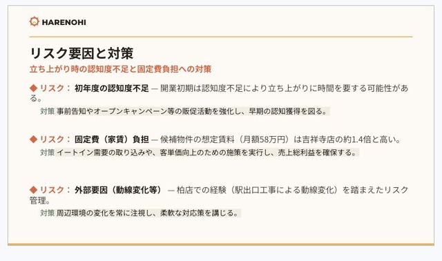 fig27_gslides_リスク要因と対策