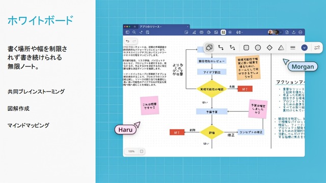 goodnotes01