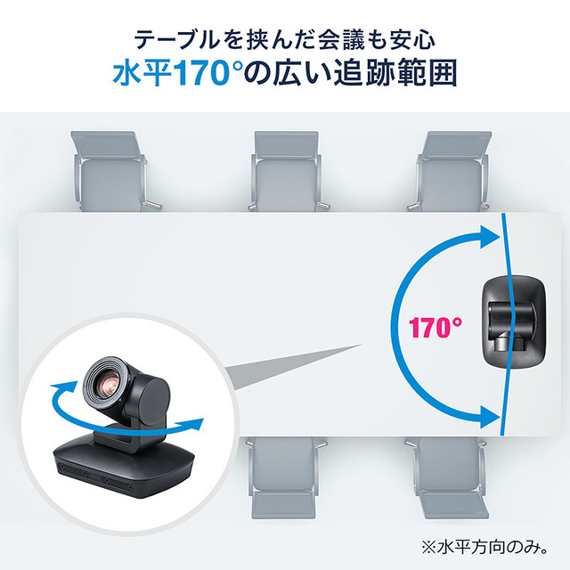 sub7