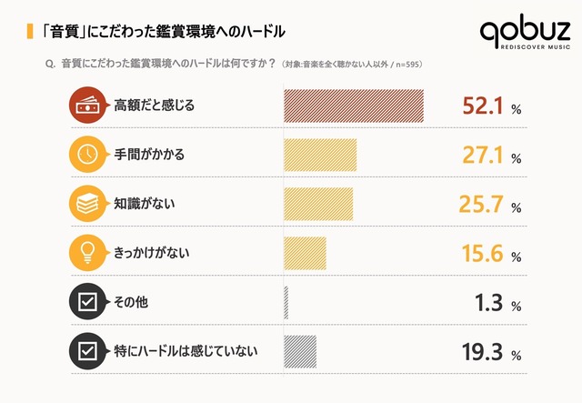 sub6