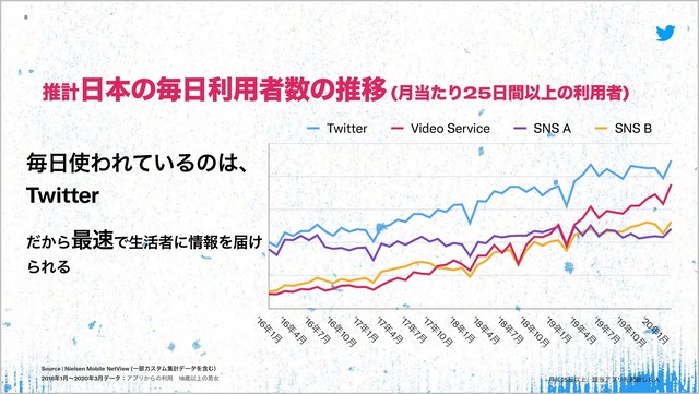 ss当日プレゼン_pages-to-jpg-0007