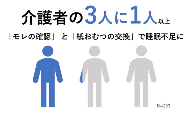 sub9